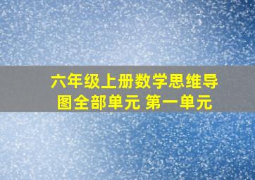 六年级上册数学思维导图全部单元 第一单元